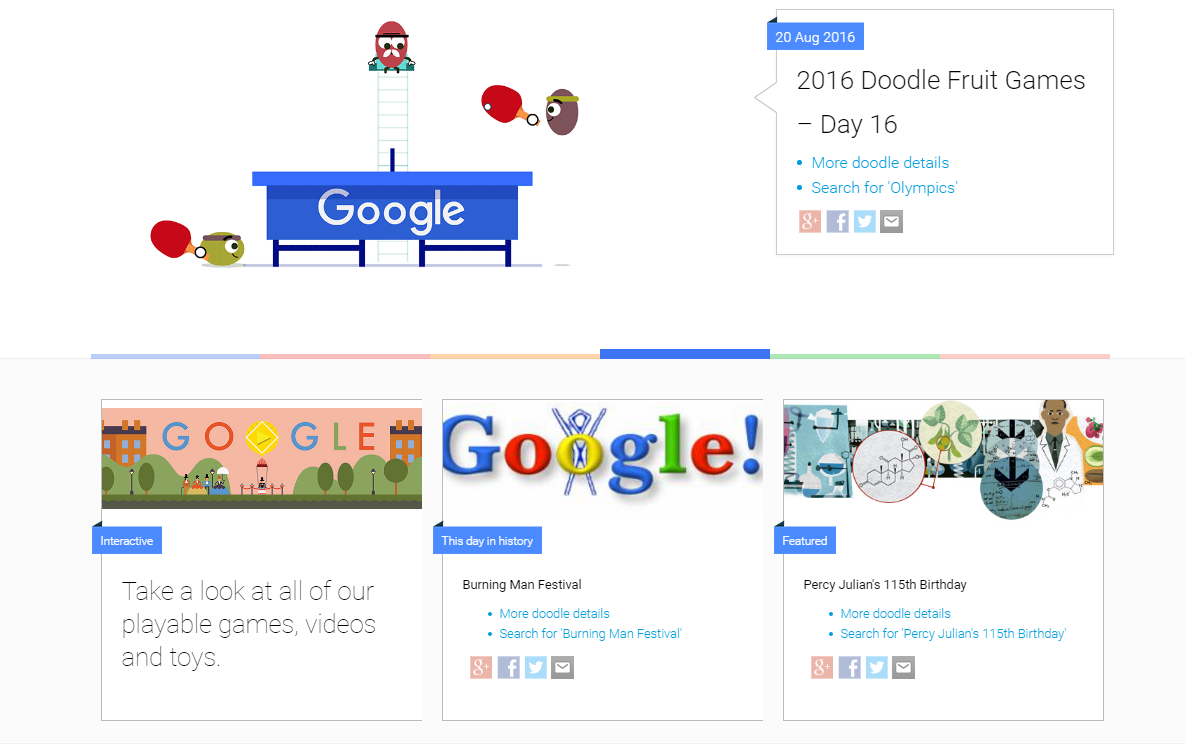 2016 Doodle Fruit Games - Day 16, Google Doodles