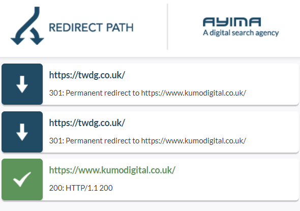 Image of steps and status codes taken from twdg.co.uk to kumodigital.co.uk via the Ayima Insights plugin